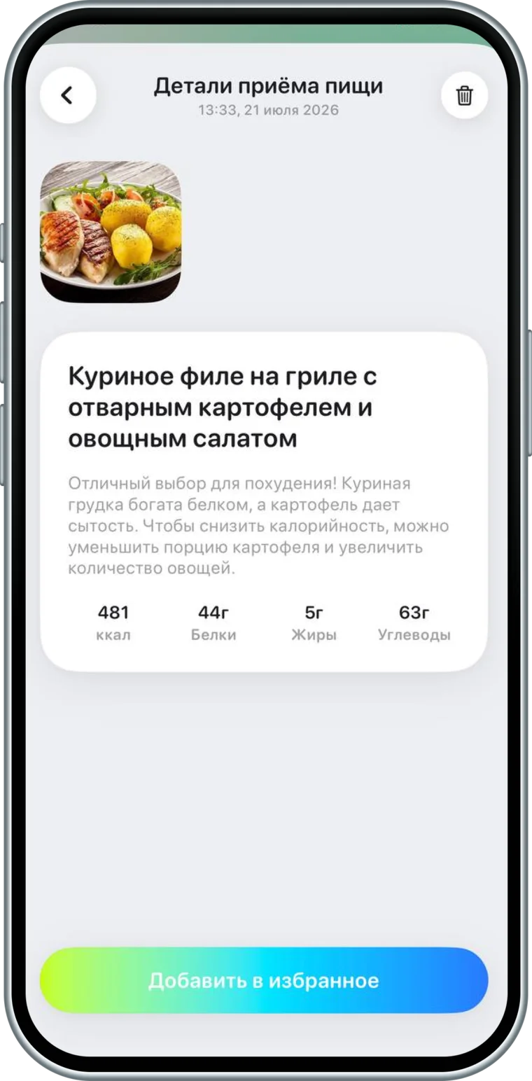 Разбирайтесь, что и сколько вы едите