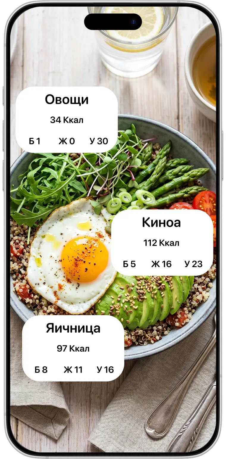 Экран Невесомо: фотография блюда с калорийностью и БЖУ каждого продукта